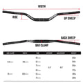 Funn Upturn handlebar with labeled geometry and specifications on a white background