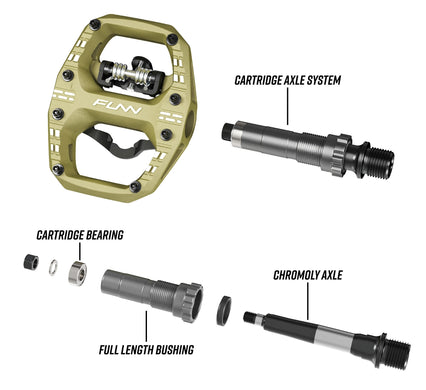 bearing pedal Clast Clip-In Pedals