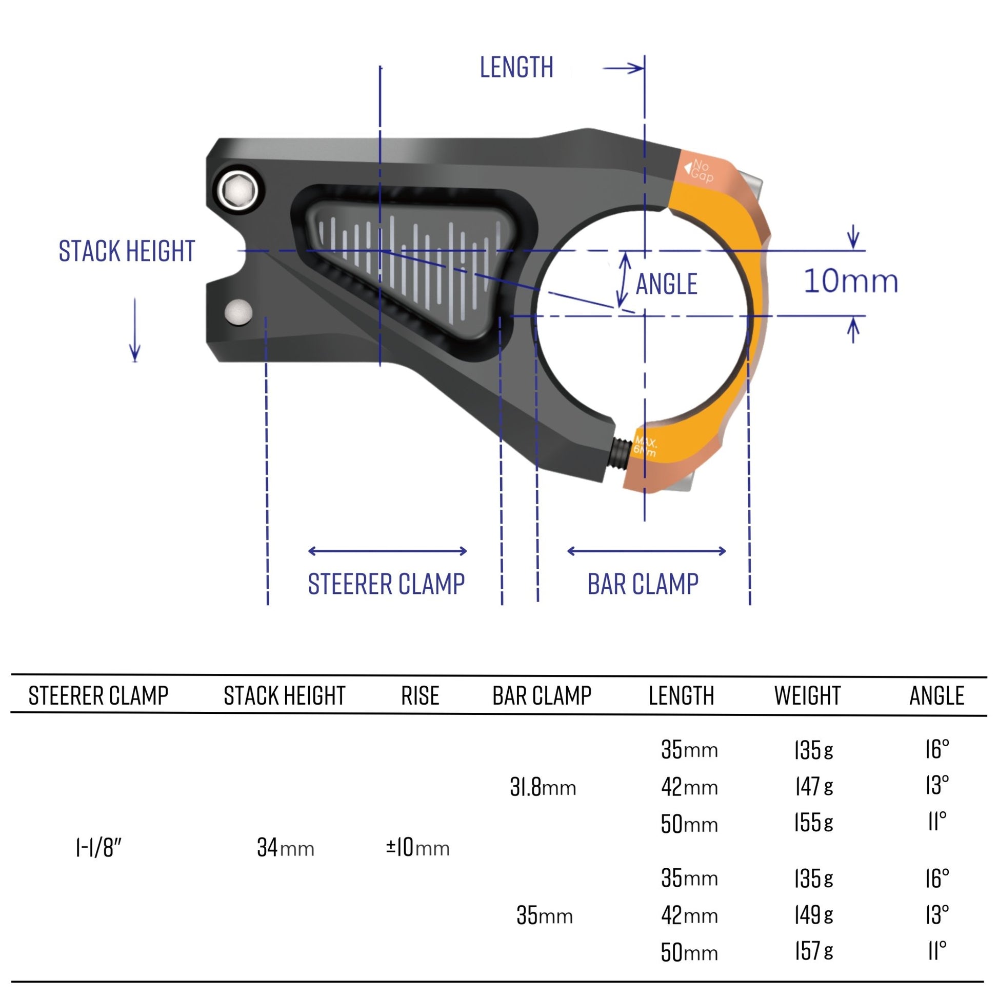 FUNN Equalizer Stem, black alloy MTB handlebar stem with orange bar clamp, angle and length measurements shown for precise fit