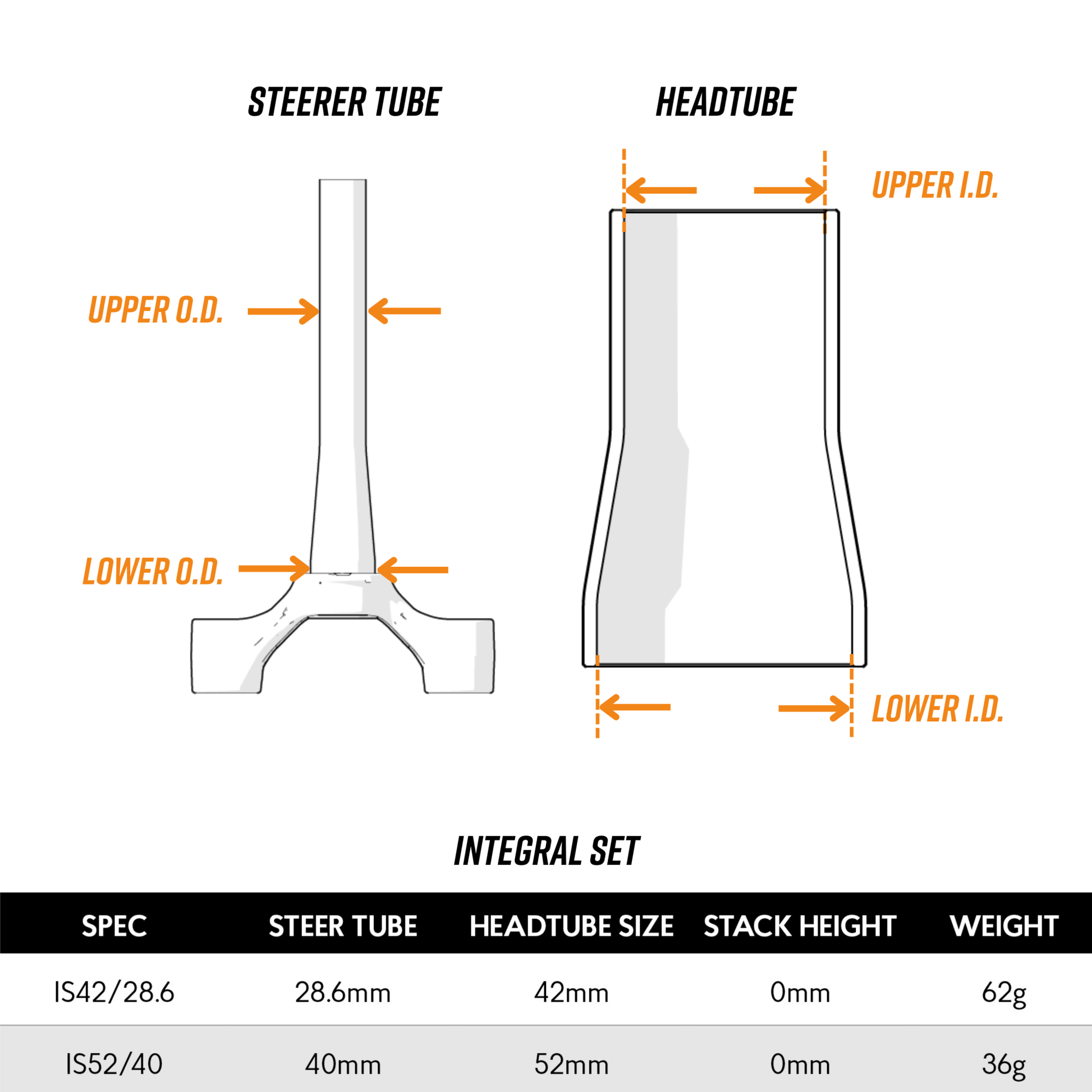 Funn mountain bike components - Descend Integral Headset IS 42/28.6 + IS 52/40 in a white background.