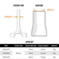 Funn mountain bike components - Descend Upper Headset ZS44/28.6 in a white background.