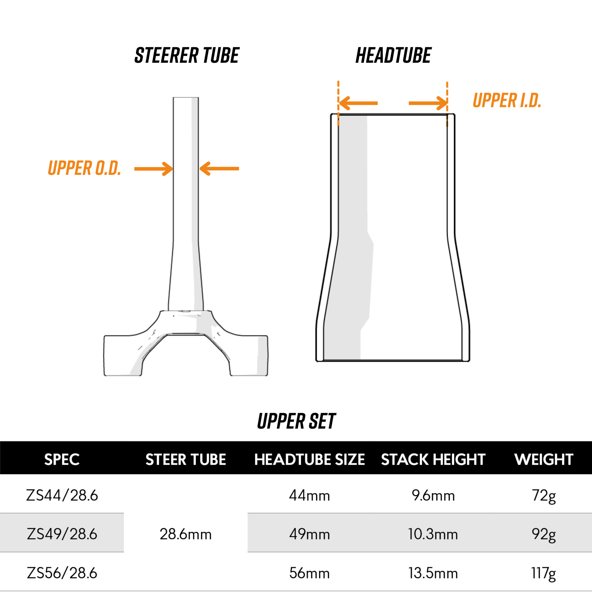 FUNN Descend Upper Headset diagram showing steerer and head tube sizing, stack height and weight specs for mountain bike fit.