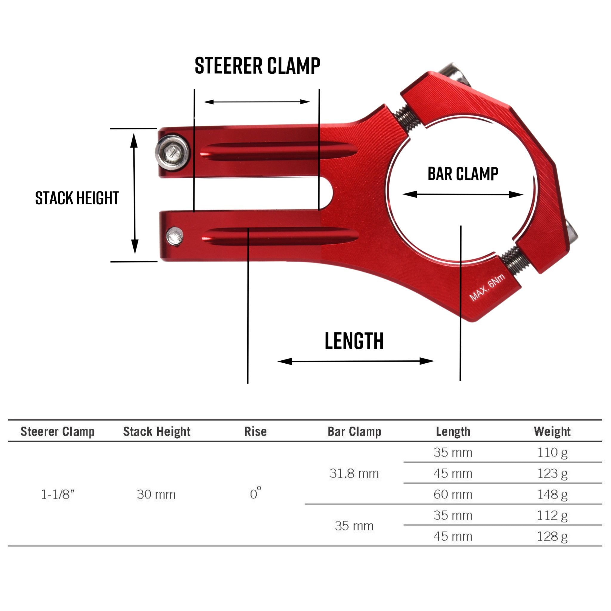 Red aluminum FUNN Funnduro Stem side view showing steerer clamp, bar clamp, length and stack height specs chart underneath