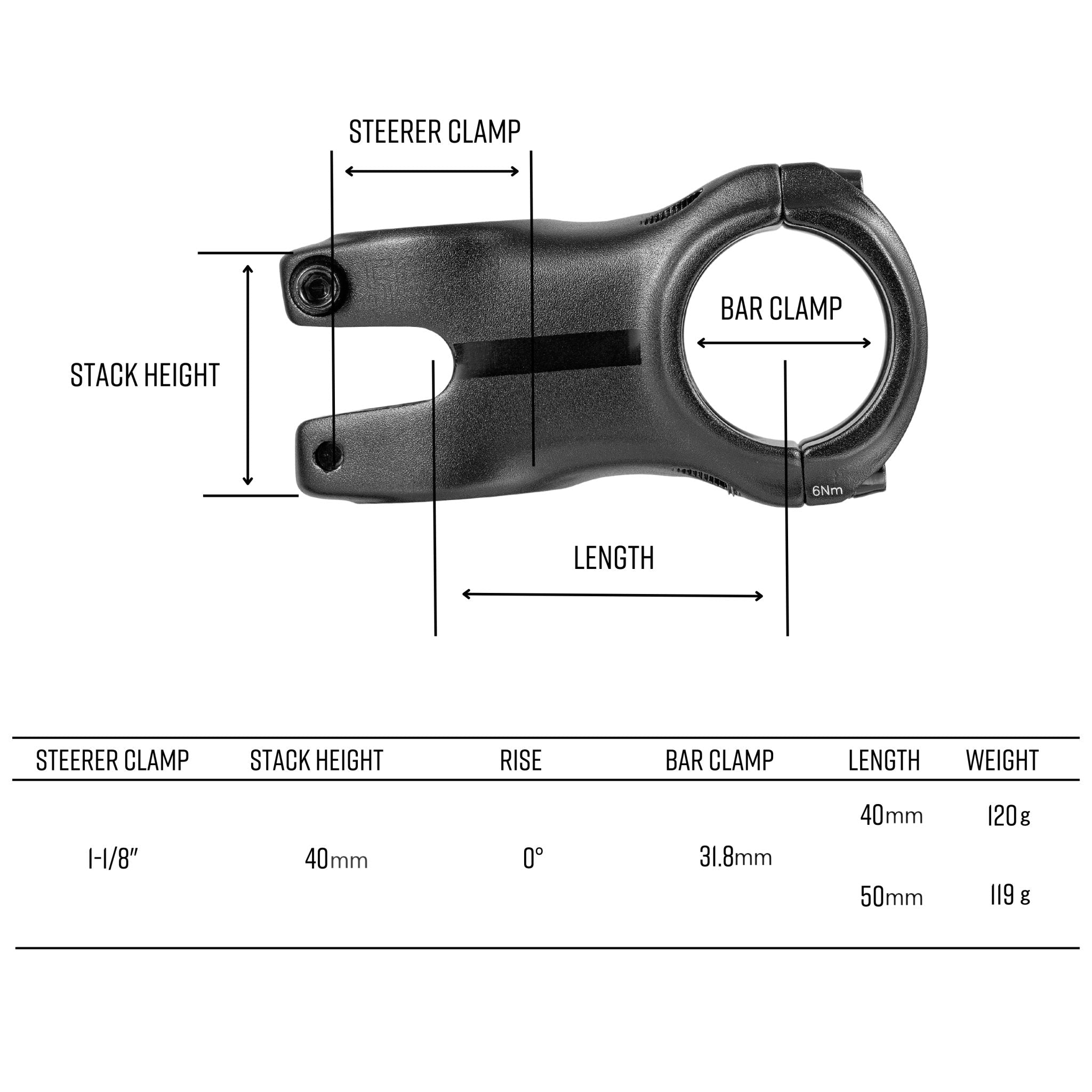 Black FUNN Nixie Stem bike handlebar stem with 31.8mm bar clamp, 40mm stack height and length measurements shown in diagram.
