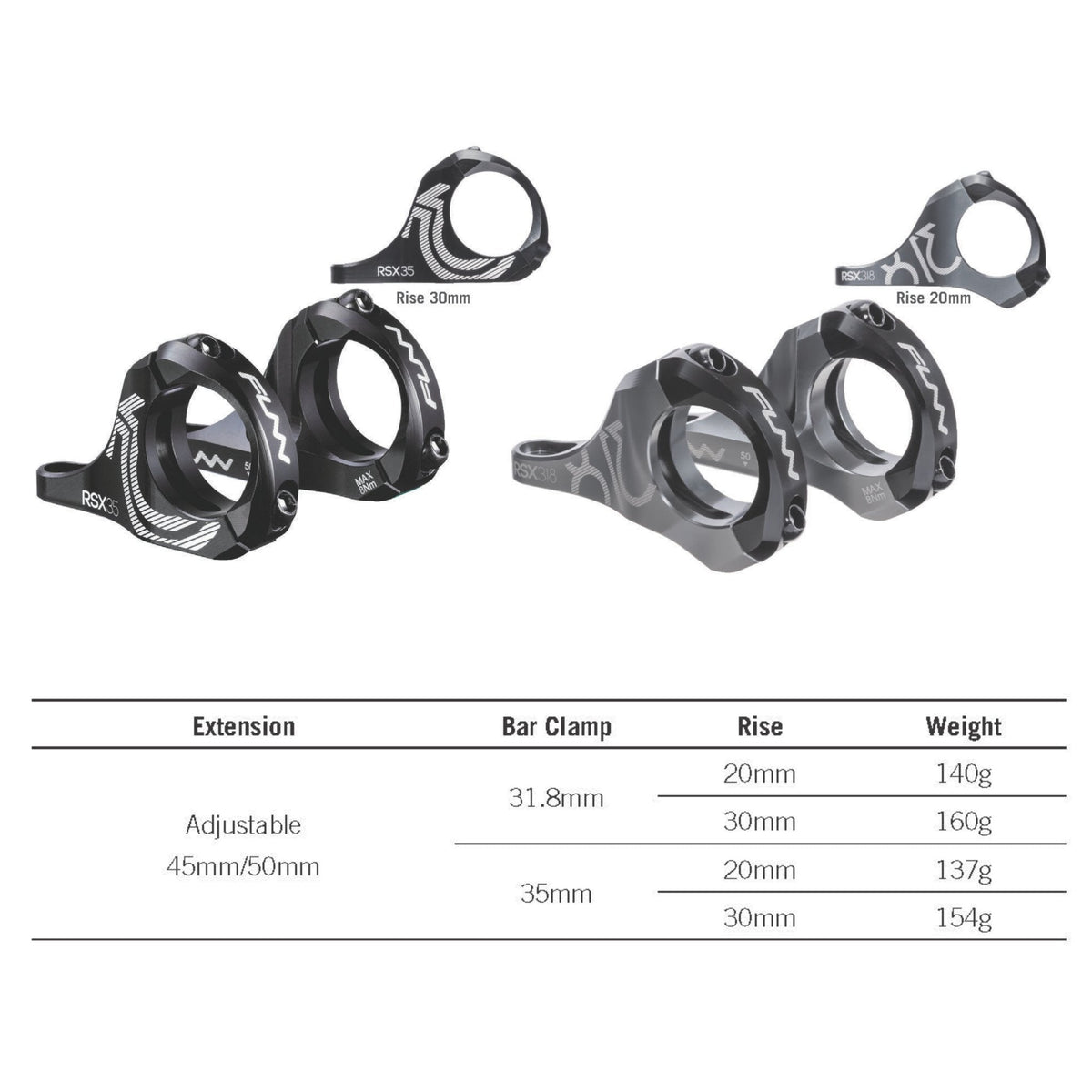 FUNN RSX Direct Mount Stem in black alloy, various rises and bar clamp sizes shown with specs table for weight and extension