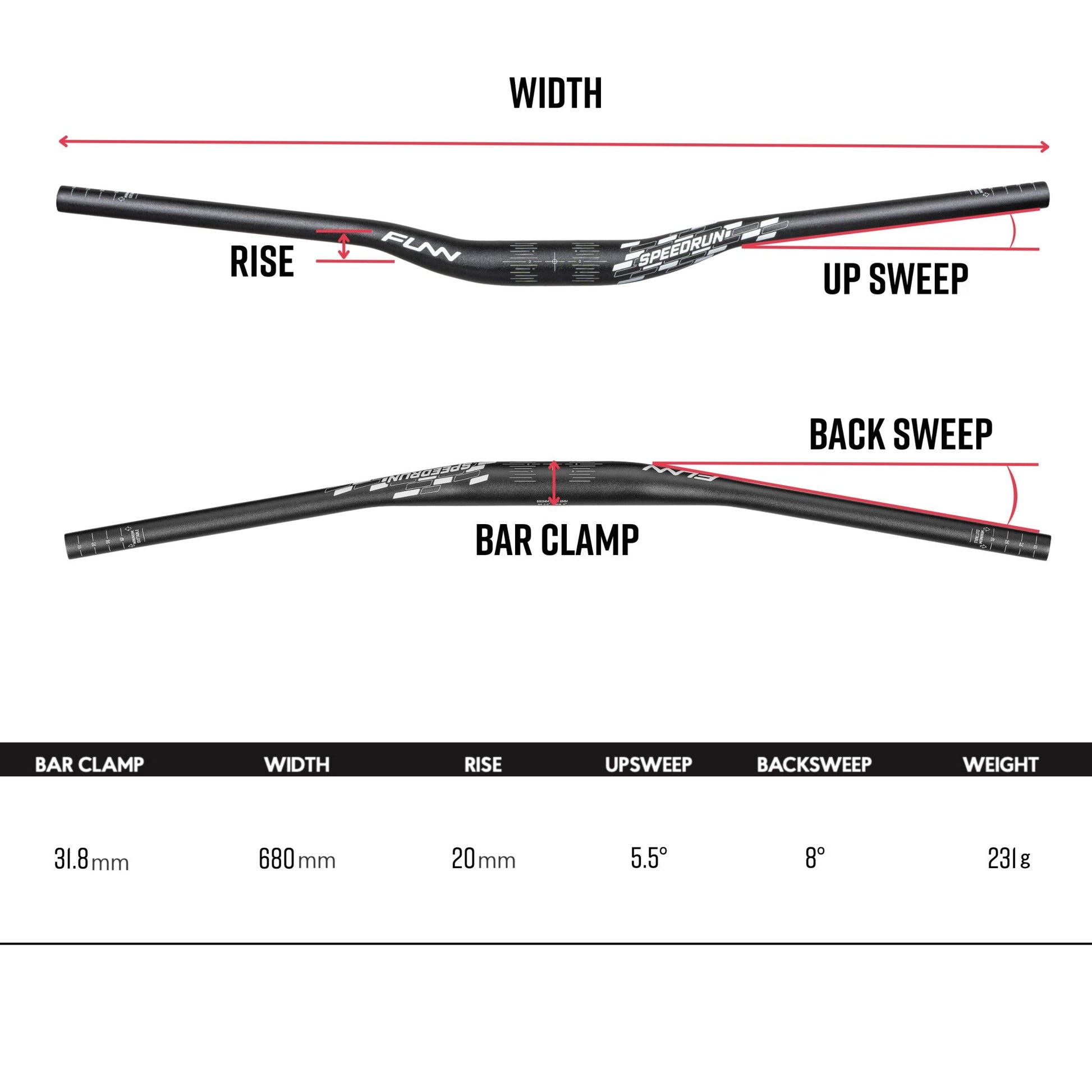 Funn mountain bike components - Speedrun Junior Handlebar Black in a white background.