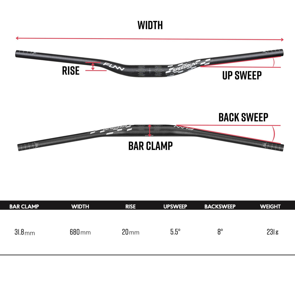 Black aluminum FUNN Speedrun Junior handlebar for grom bikes, showing rise, backsweep, upsweep and 680mm spec chart